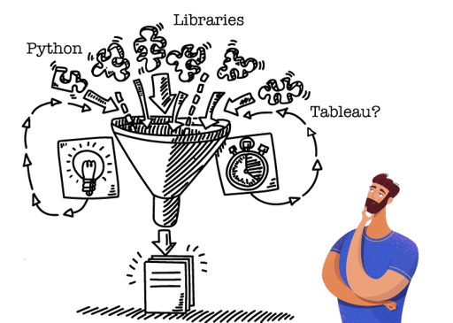 Dataphile Examples DataSquirrel.ai - Data Analysis for Non-Tech Business Managers. Using ...